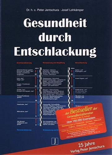 Gesundheit durch Entschlackung – Peter Jentschura / Josef Lohkämper